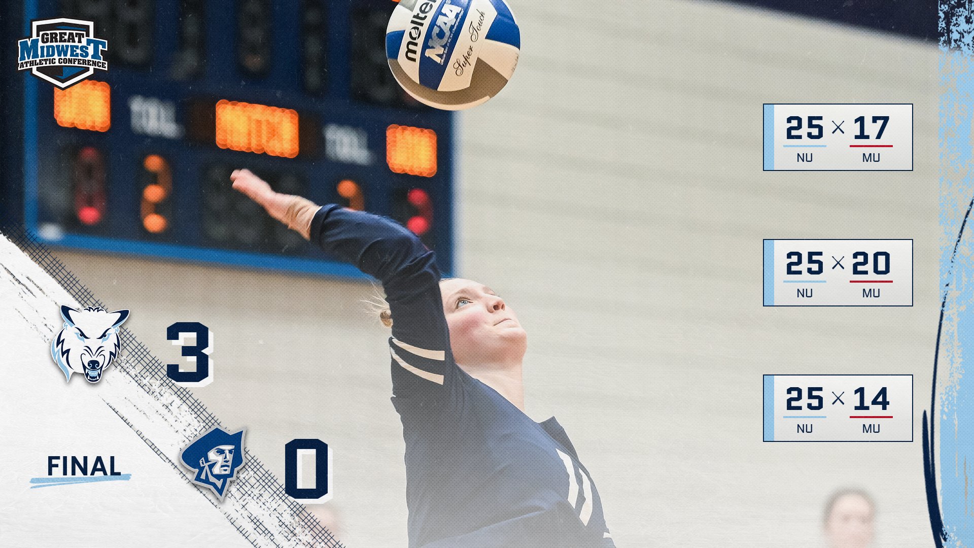 Volleyball Sweeps Malone 3-0 To Clinch Spot In GMAC Tournament