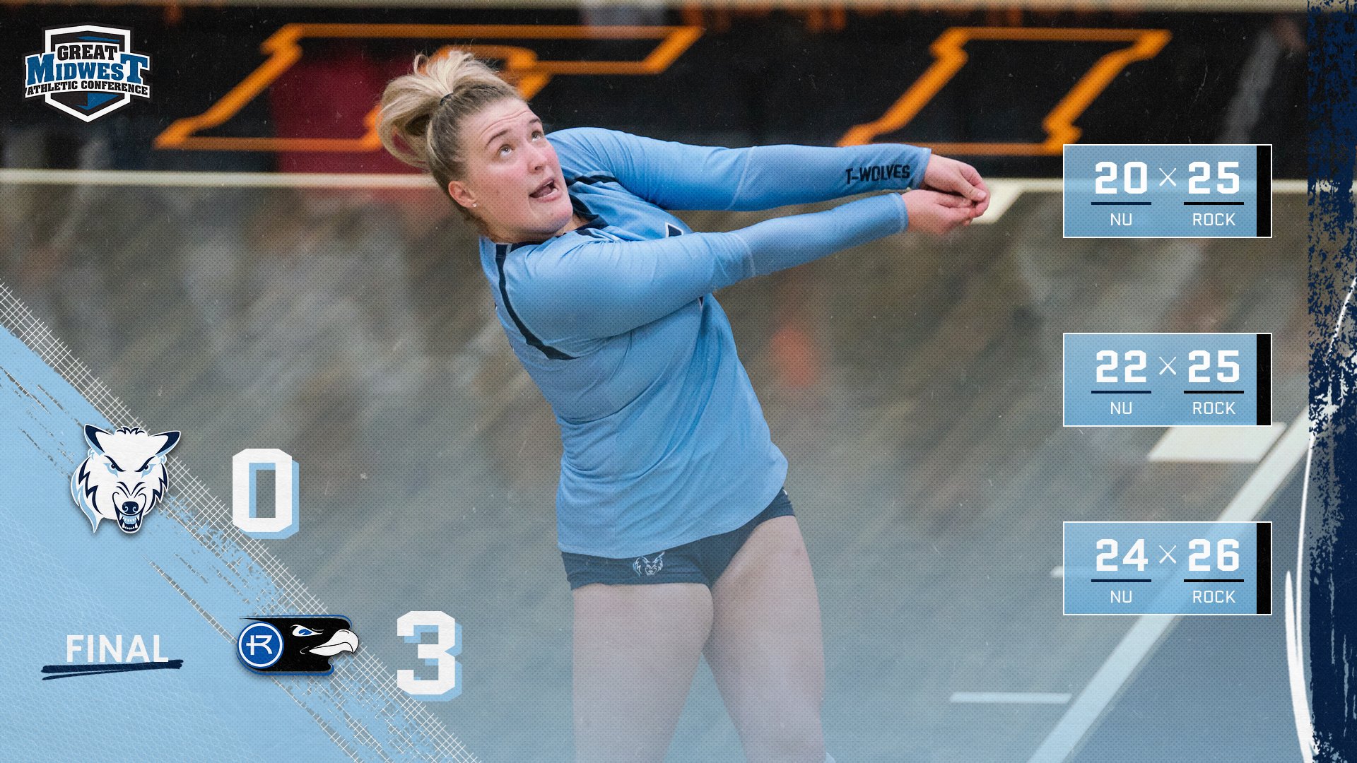 Volleyball Finishes Crossover With 3-0 Loss To Rockhurst