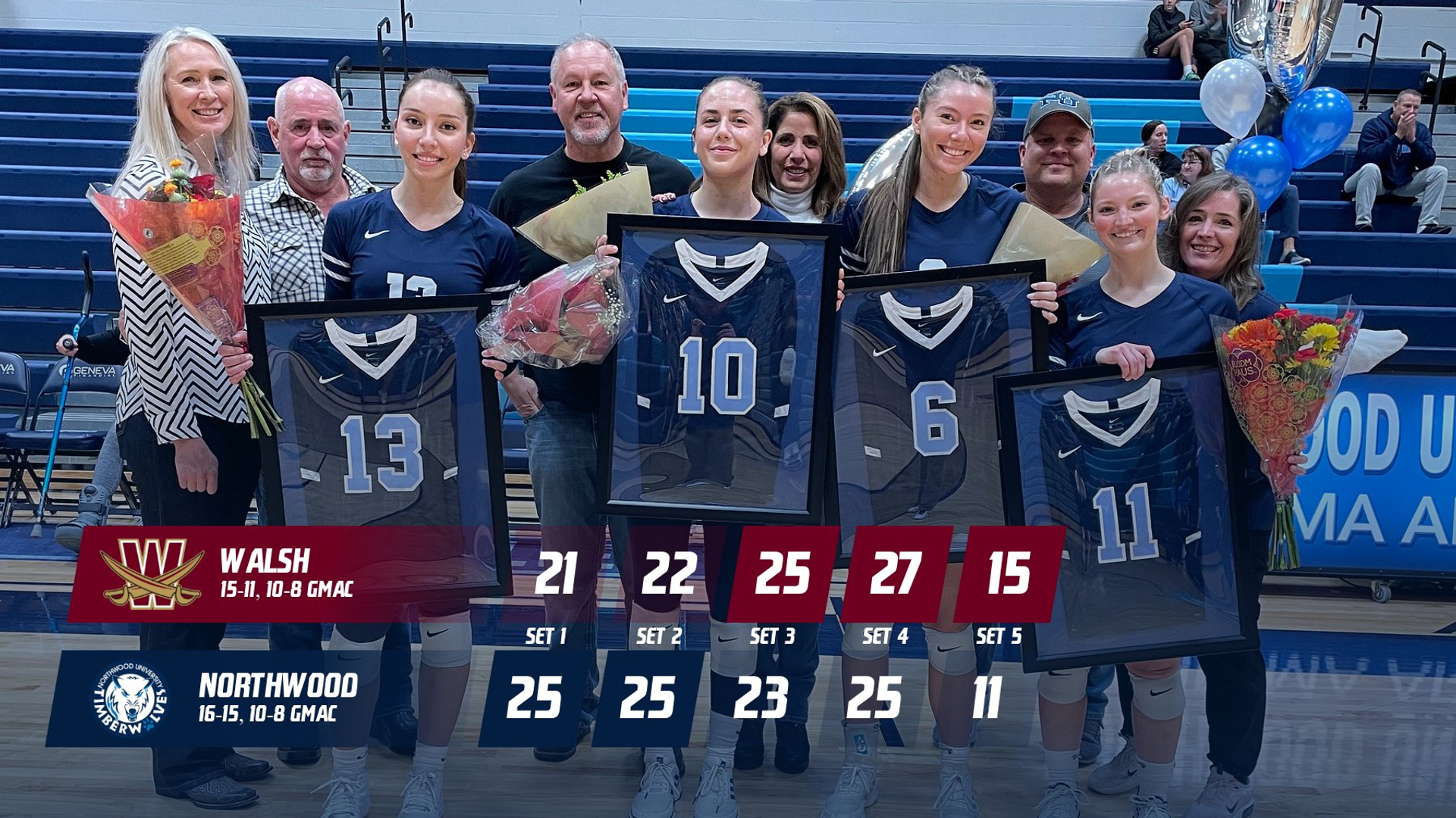 Volleyball Falls In Five Sets To Walsh On Senior Day