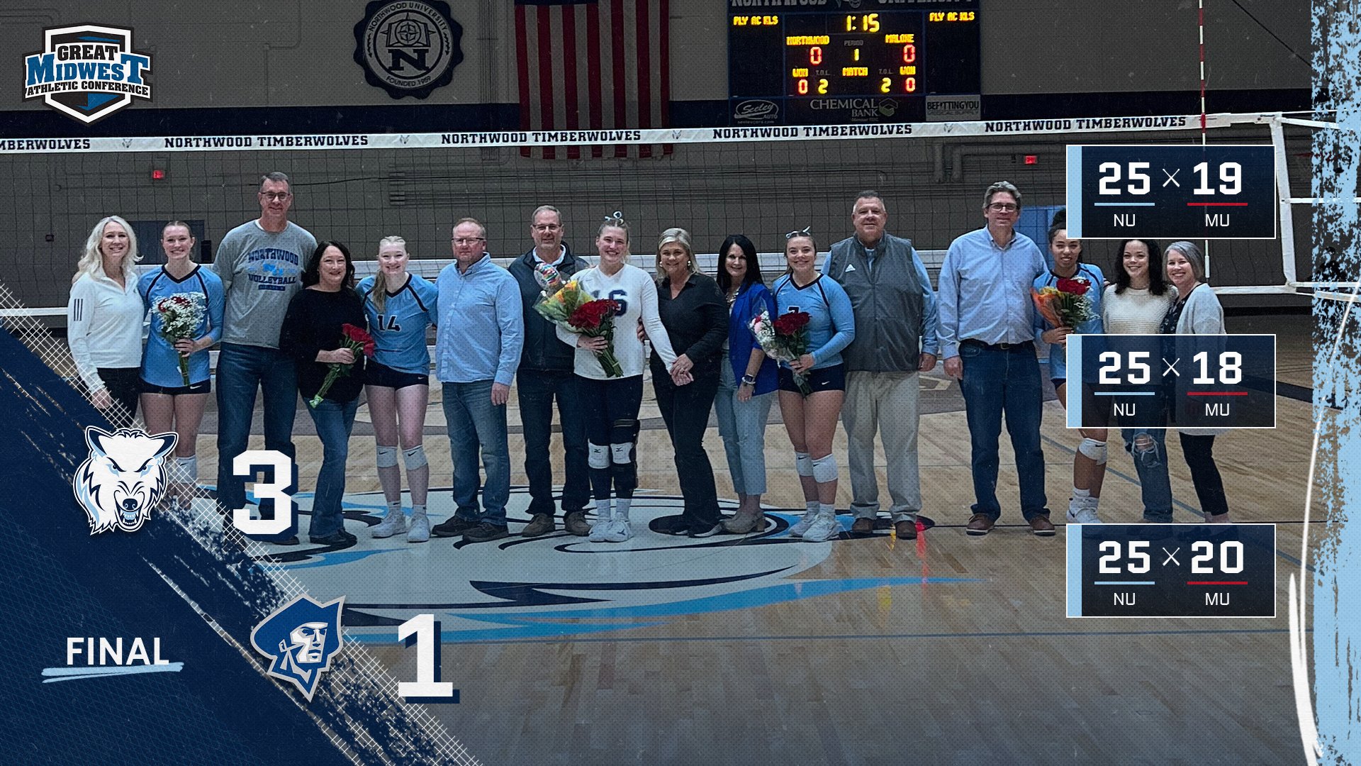Volleyball Sweeps Malone 3-0 On Senior Day