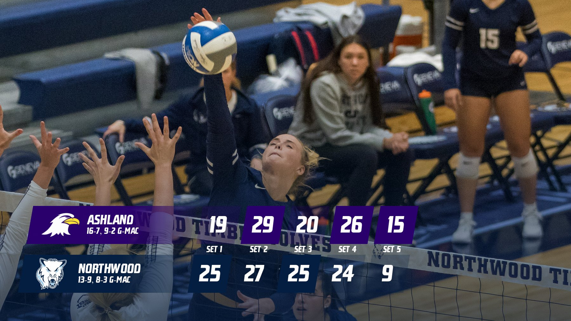 Volleyball Falls In Five To Ashland