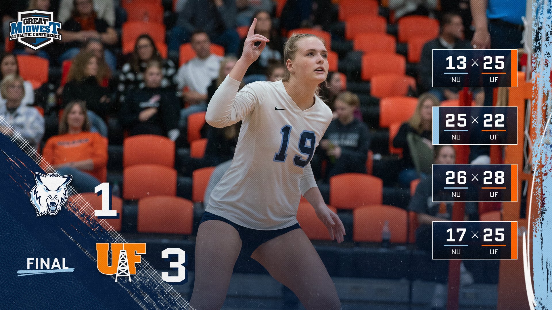 Volleyball Drops 3-1 Match To Findlay In G-MAC Tournament Quarterfinals