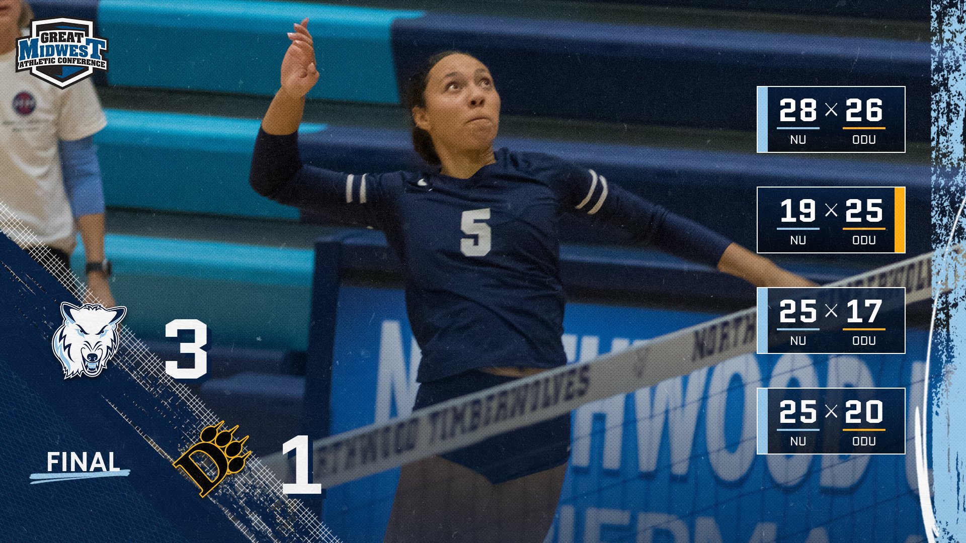 Volleyball Defeats Ohio Dominican 3-1