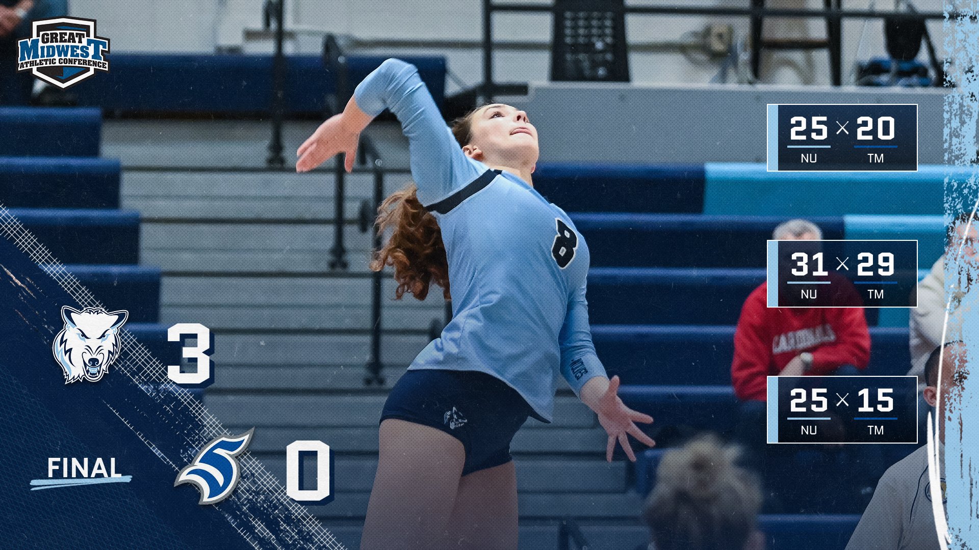 Volleyball Sweeps Thomas More 3-0