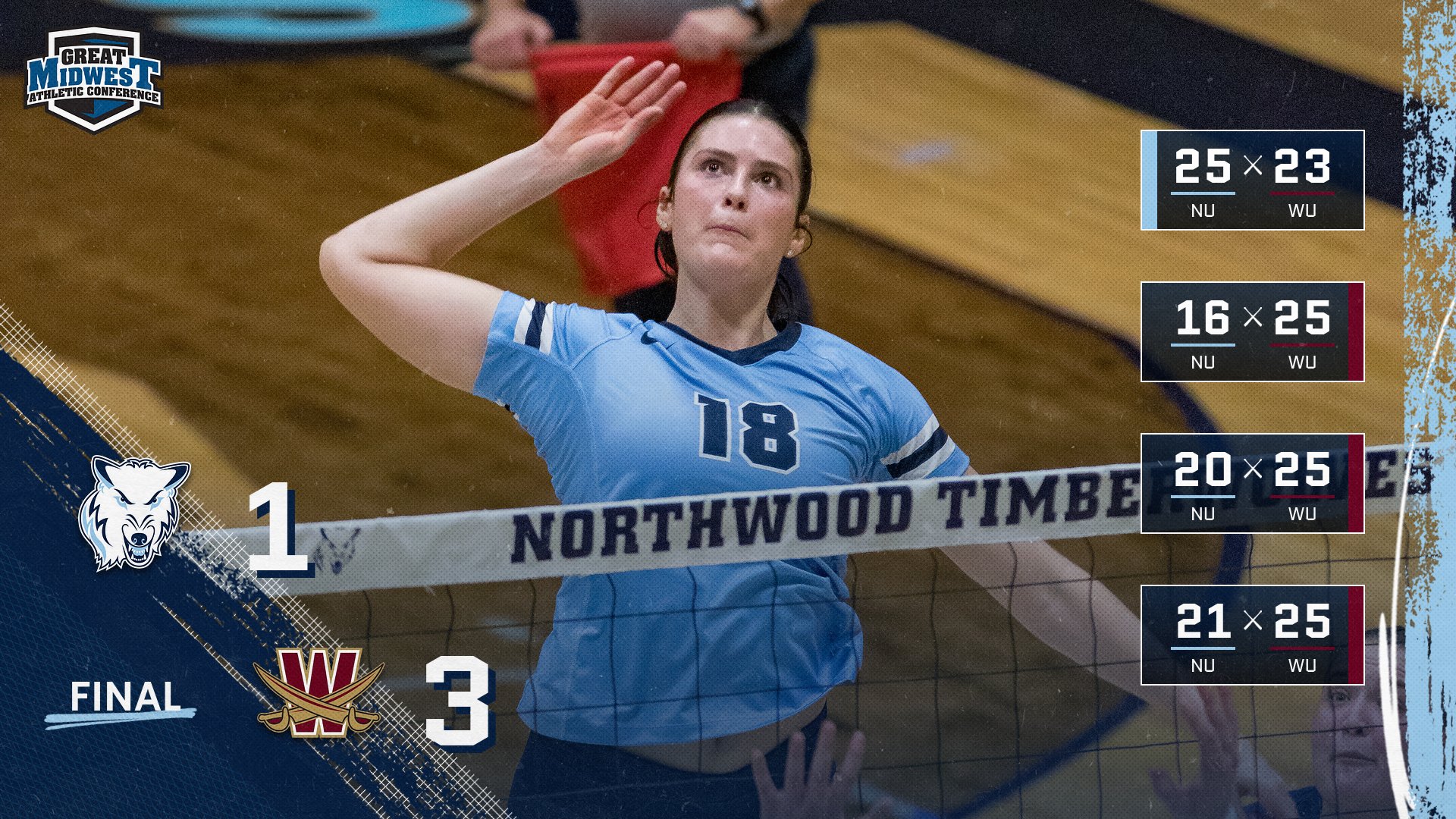 Volleyball Drops 3-1 Match To Walsh