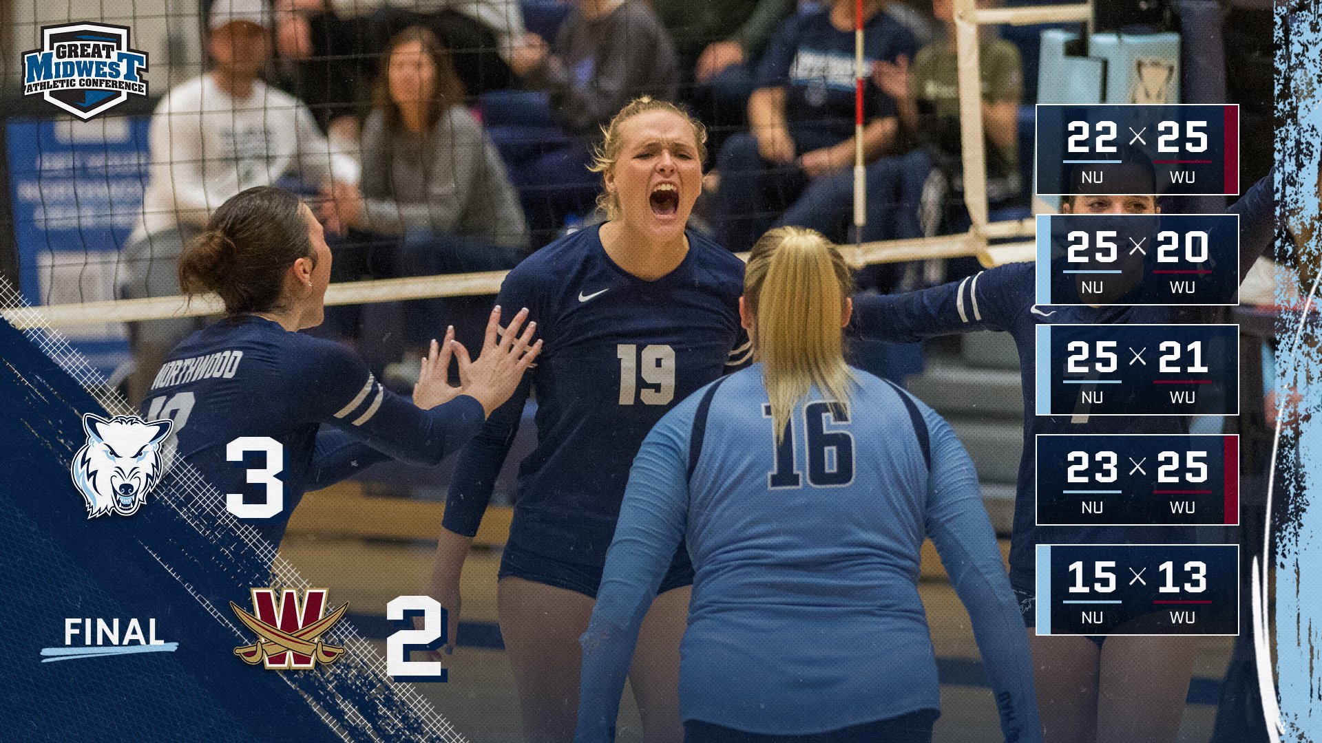 Volleyball Earns Dramatic 3-2 Road Win Over G-MAC Leader Walsh
