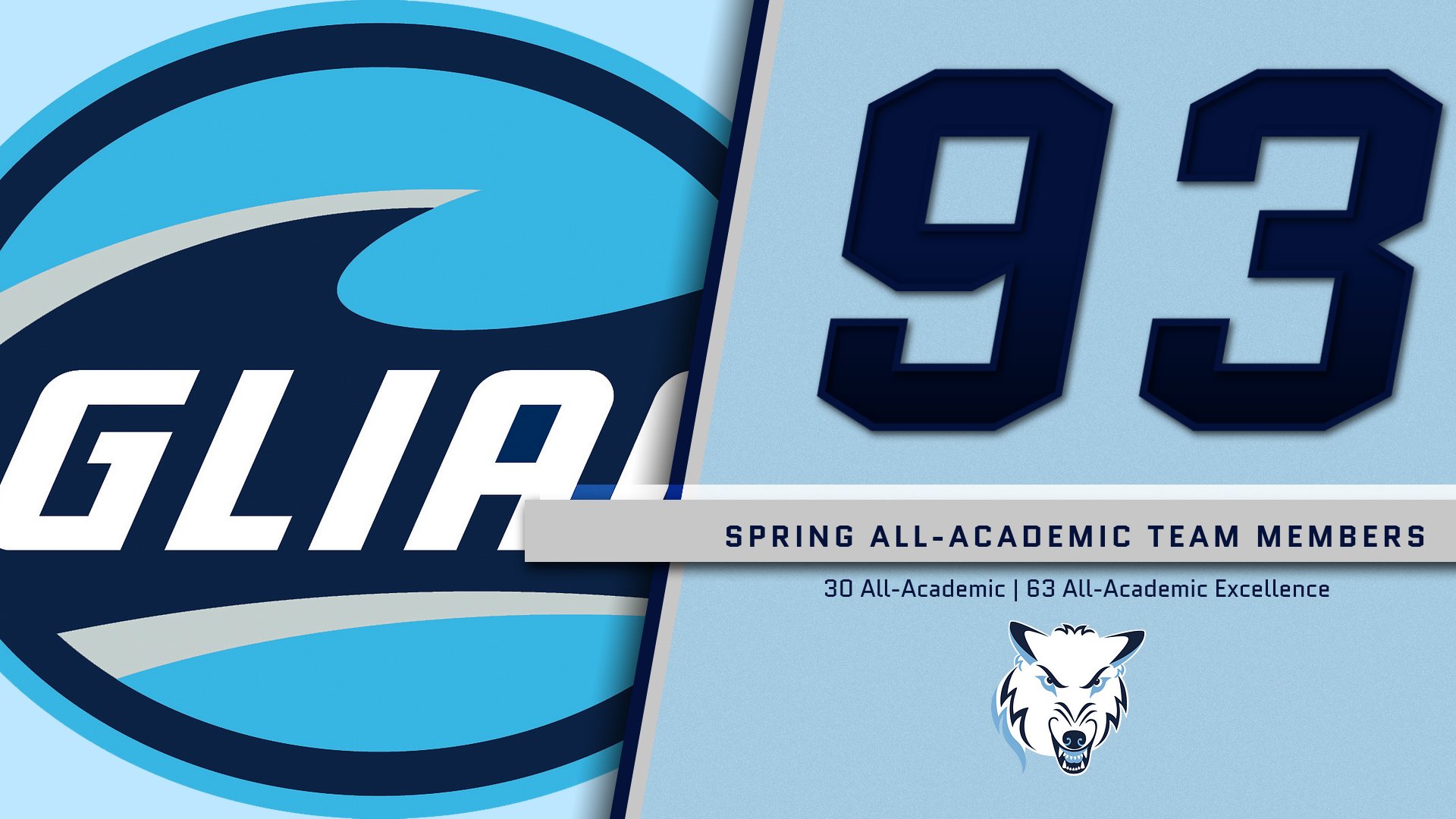 Northwood Places 93 On The Spring GLIAC All-Academic Teams