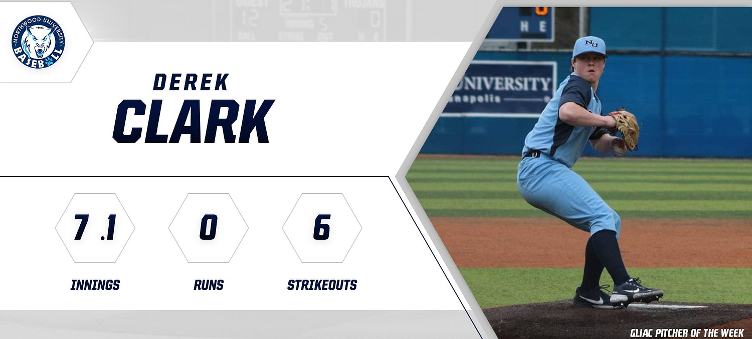 Derek Clark Earns GLIAC Pitcher of the Week For The Second Time