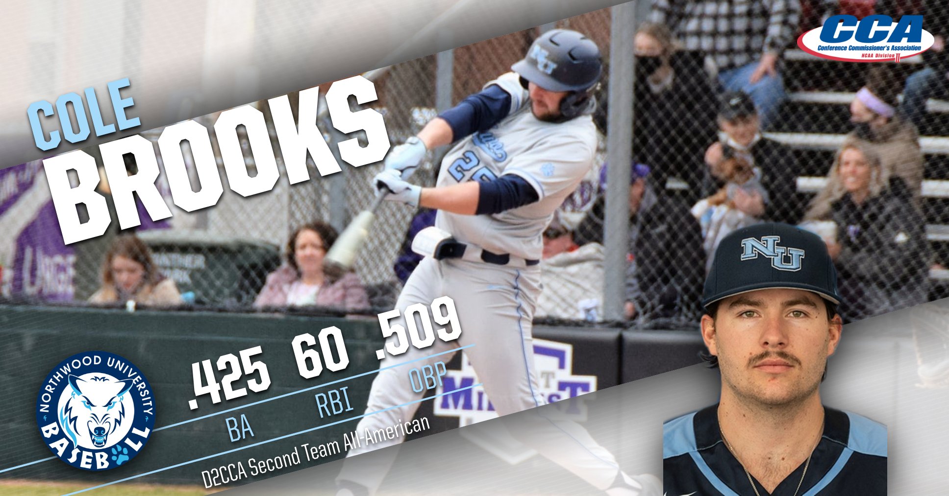 Cole Brooks Named Second Team All-America By D2CCA & ABCA