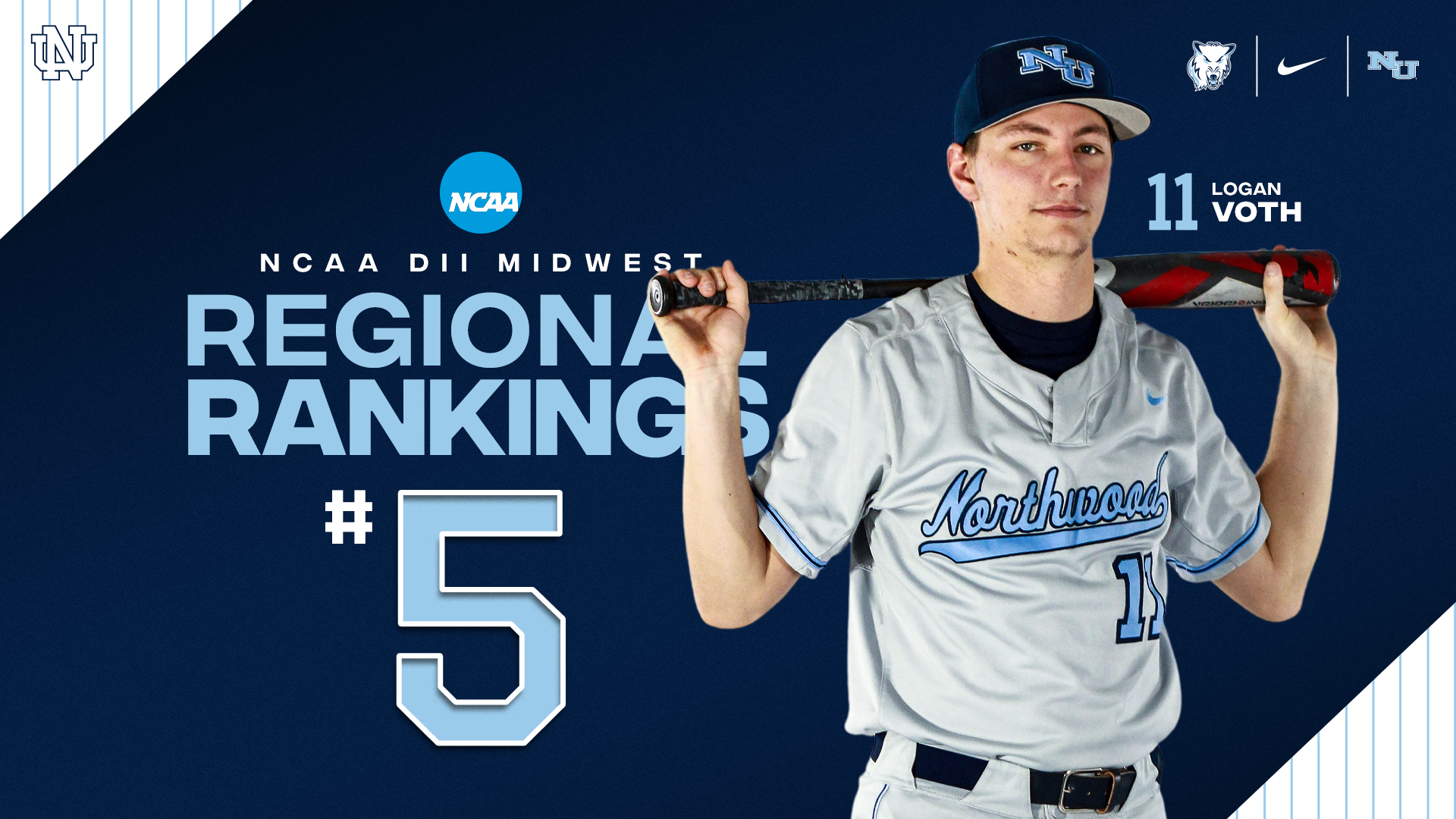 Baseball Remains Fifth In NCAA Midwest Regional Rankings