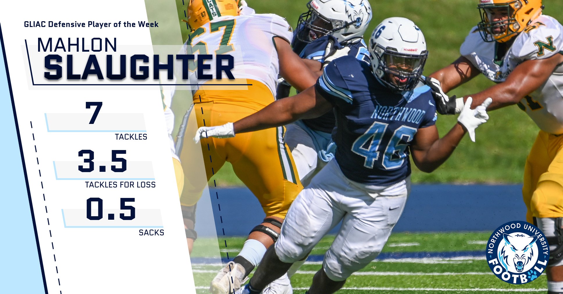 Mahlon Slaughter Named GLIAC Defensive Player of the Week