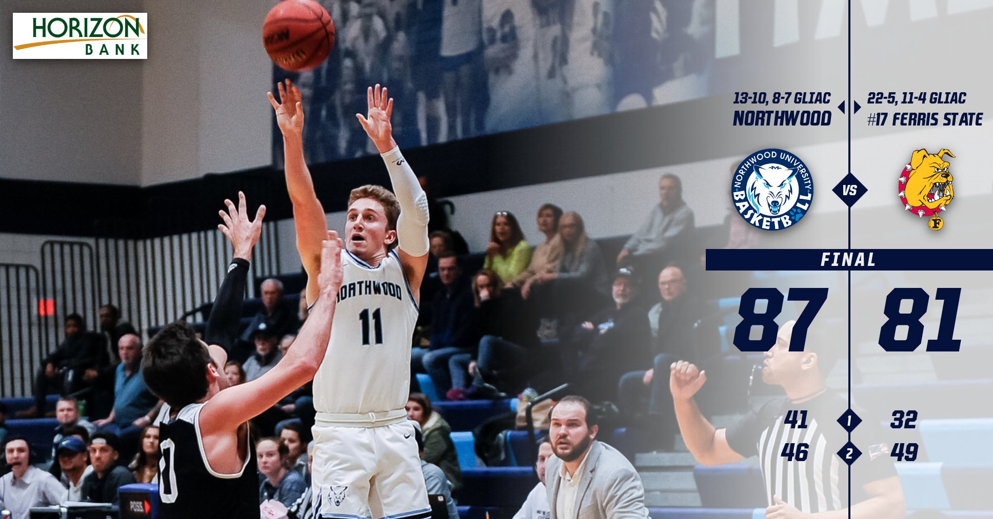 Men's Basketball Earns 87-81 Win At #17 Ferris State