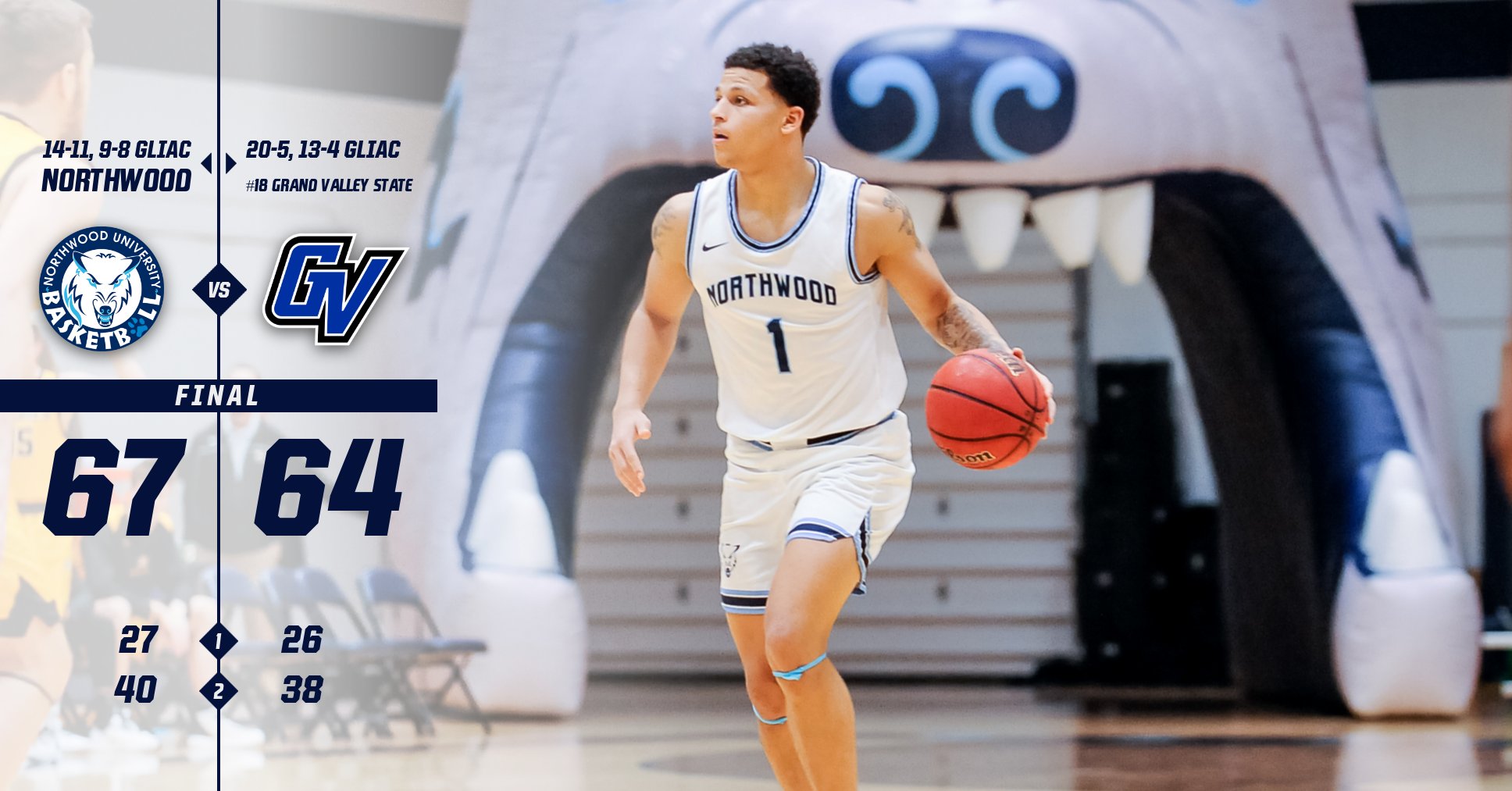 Men's Basketball Earns Dramatic 67-64 Win Over #18 Grand Valley State