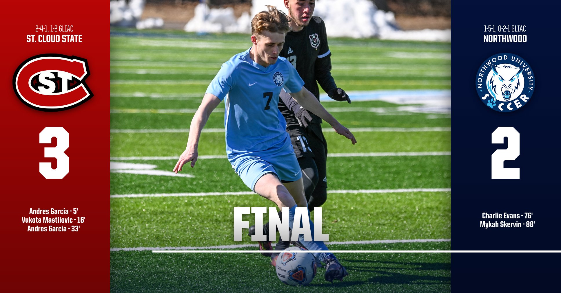 Men's Soccer Rallies But Falls At St. Cloud State 3-2