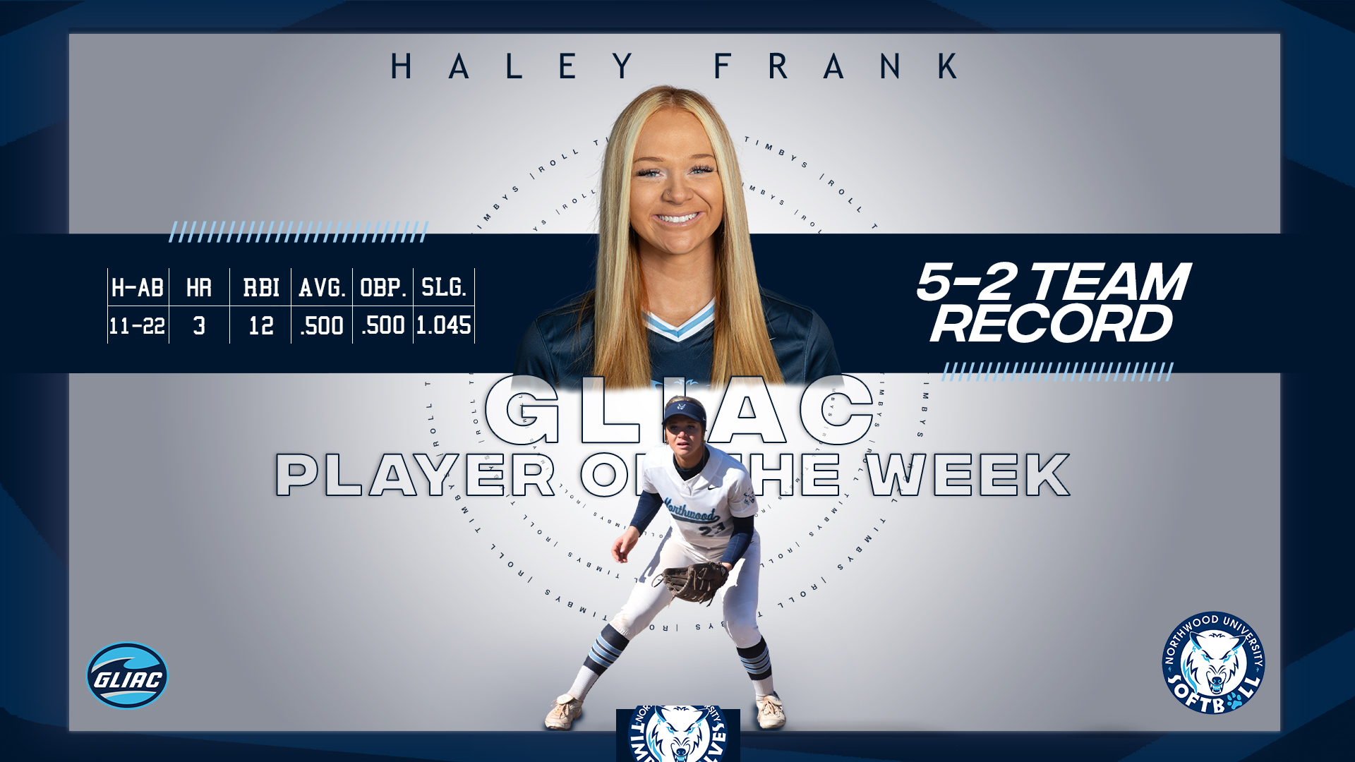 Haley Frank Earns GLIAC Player Of The Week Honors