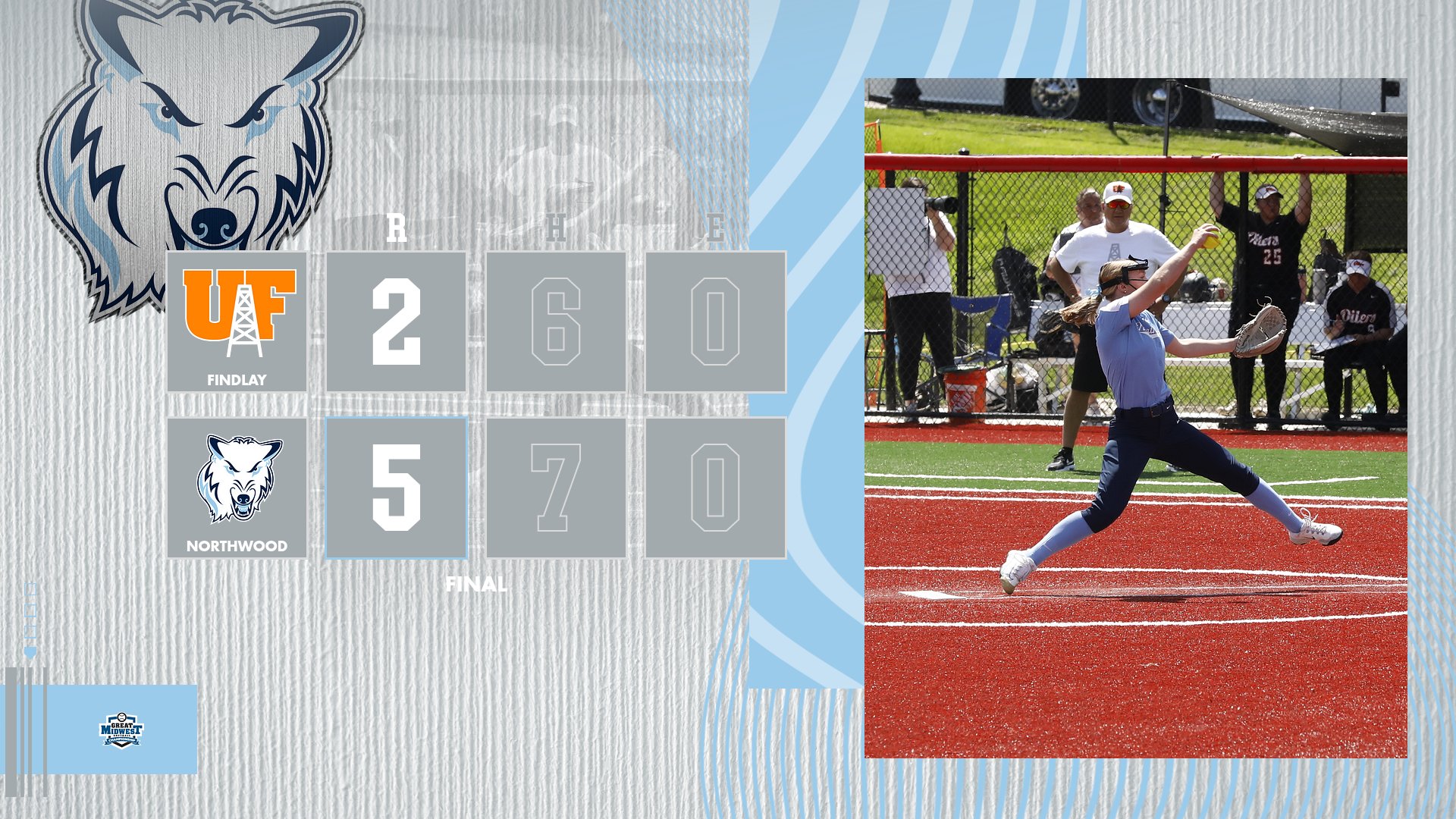 Moving On - Softball Moves On To Round Two Of G-MAC Tournament With 5-2 Win Over No. 5 Findlay