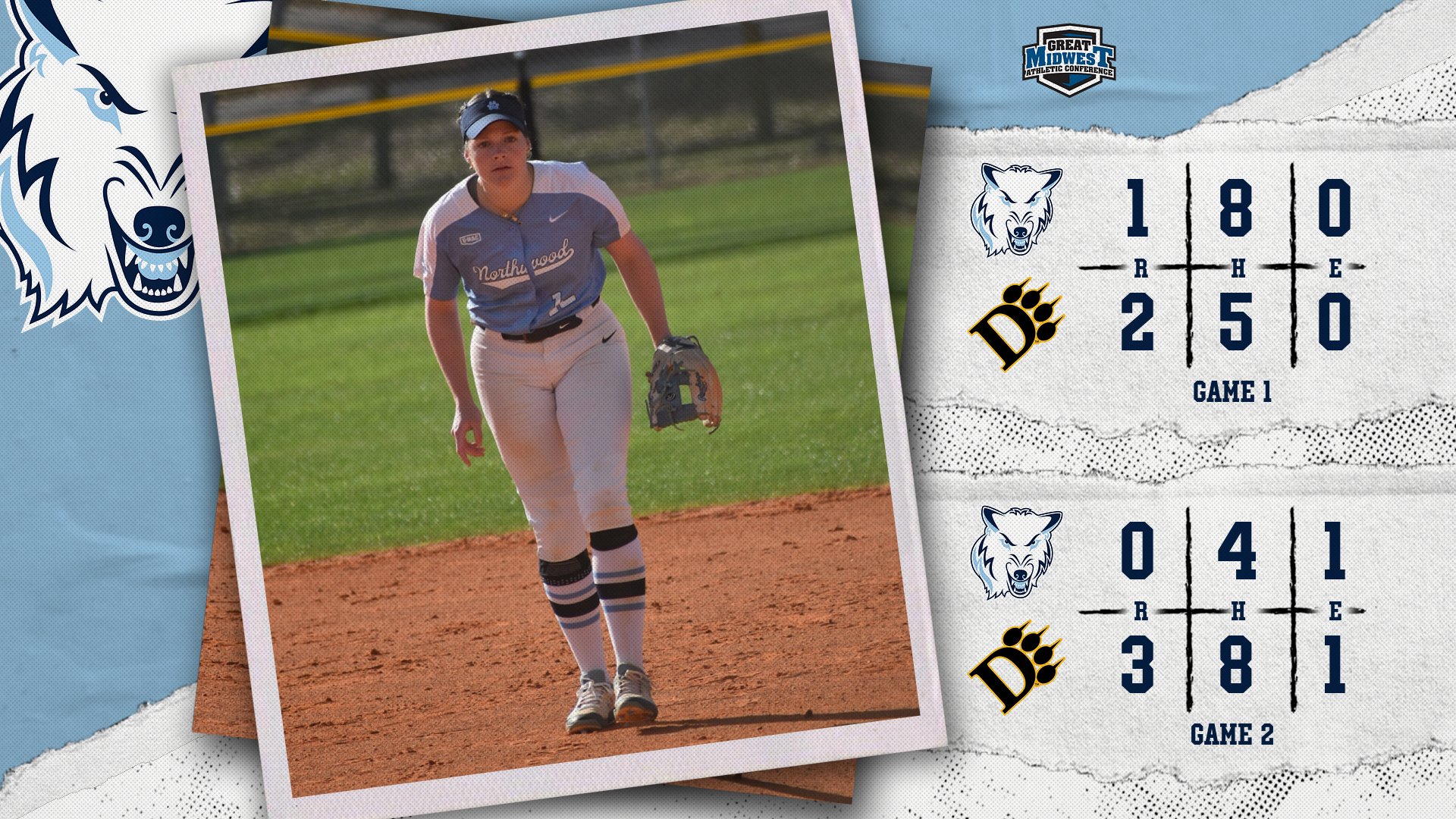 Softball Drops Series To Ohio Dominican In Columbus