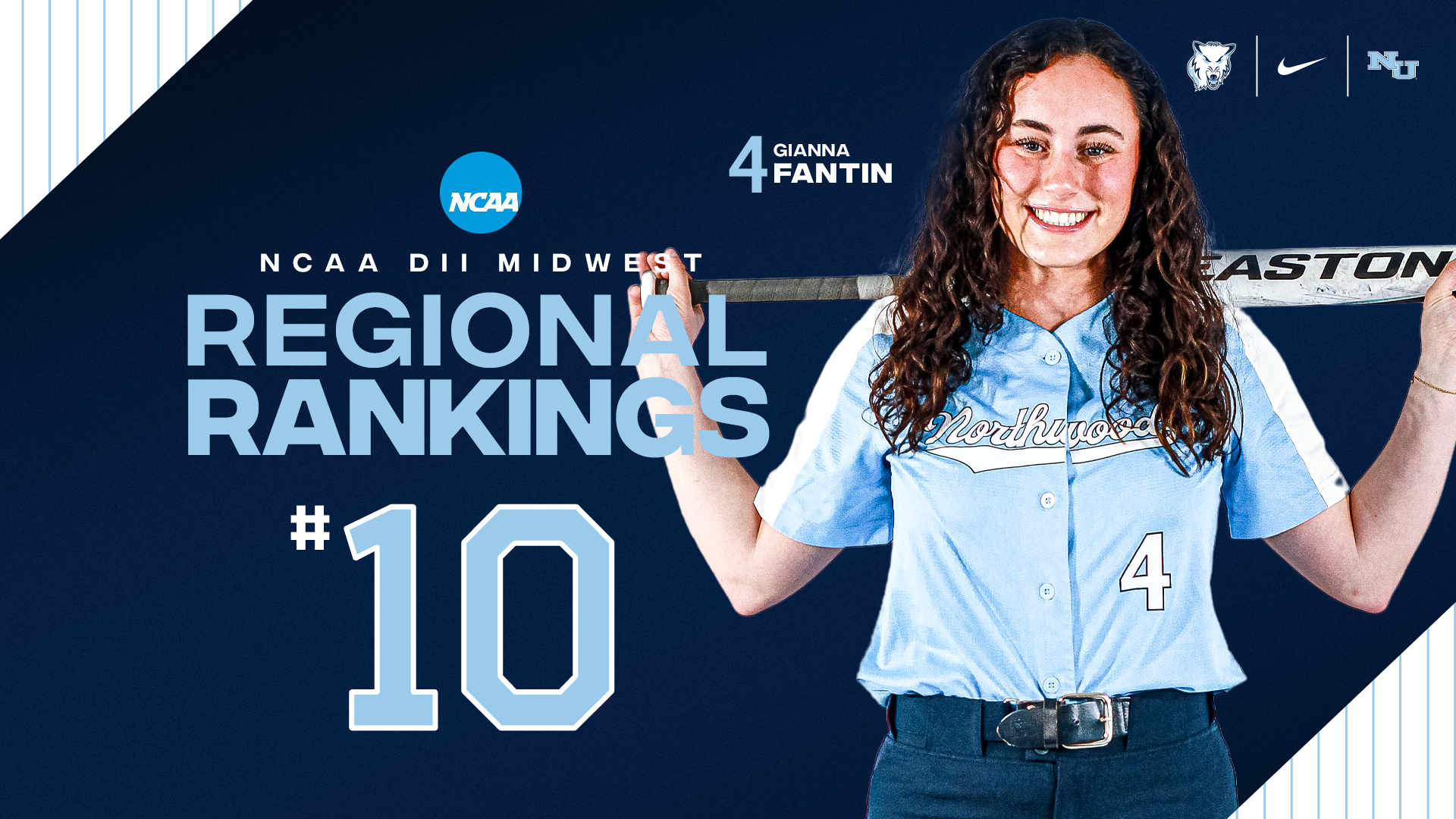 Softball Stays Put At No. 10 In Midwest Regional Rankings
