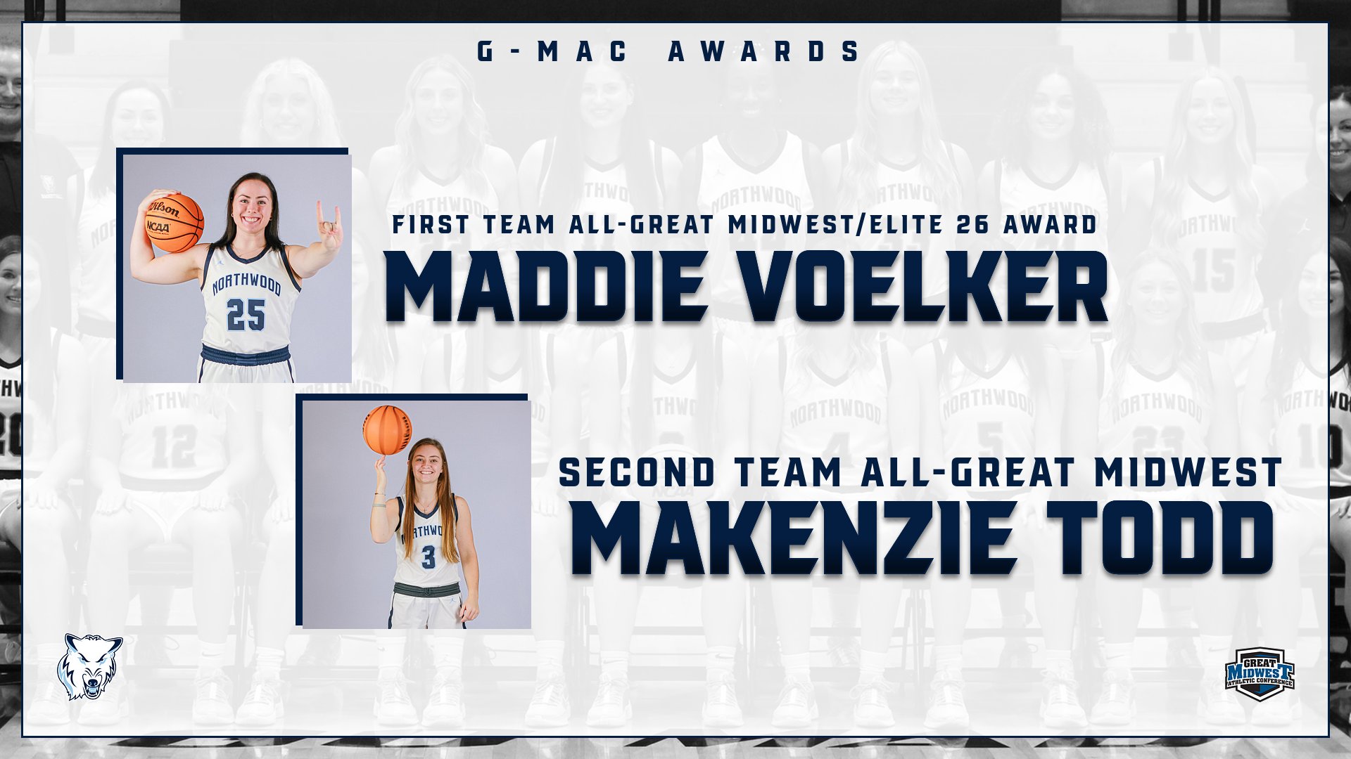 Maddie Voelker, Makenzie Todd Earn Honors From The Great Midwest