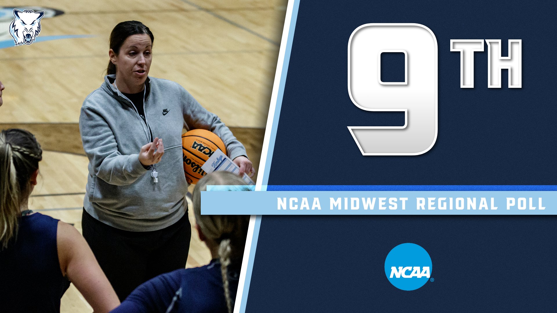 Women's Basketball Ranked Ninth In NCAA Midwest Region Poll