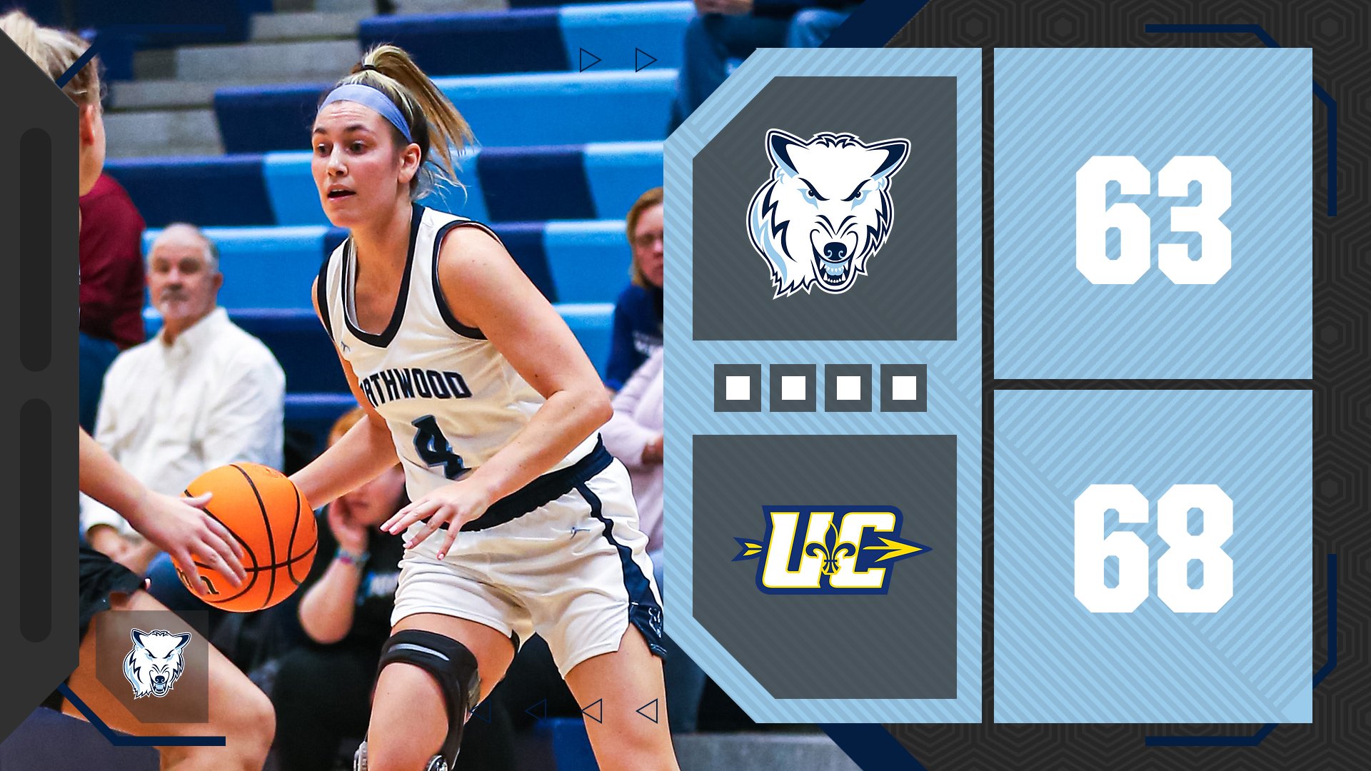 Women's Basketball Loses At Ursuline 68-63