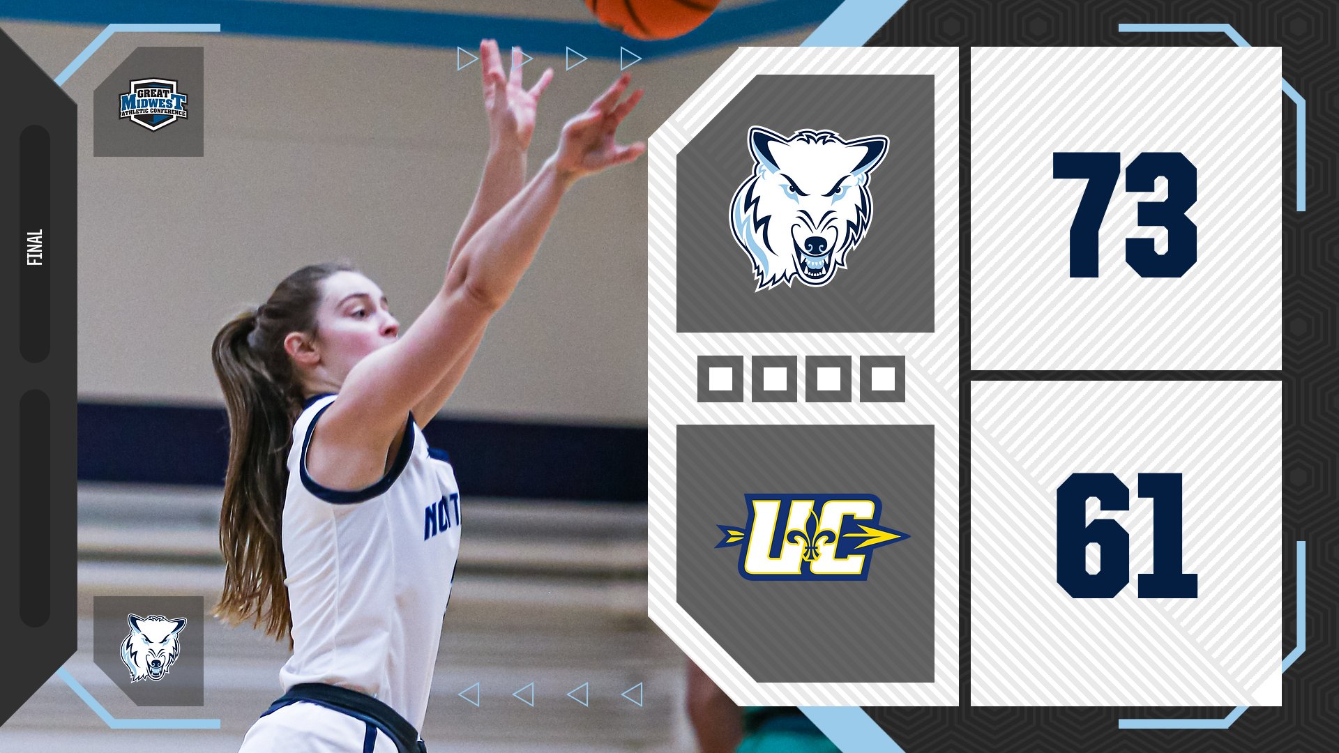 Women's Basketball Pushes Win Streak To Eight With 73-61 Victory Over Ursuline