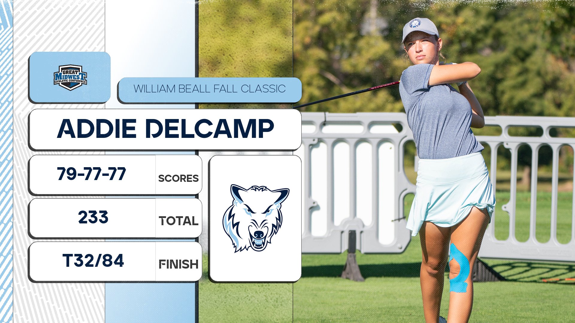 Women's Golf Places 13th At William Beall Fall Classic