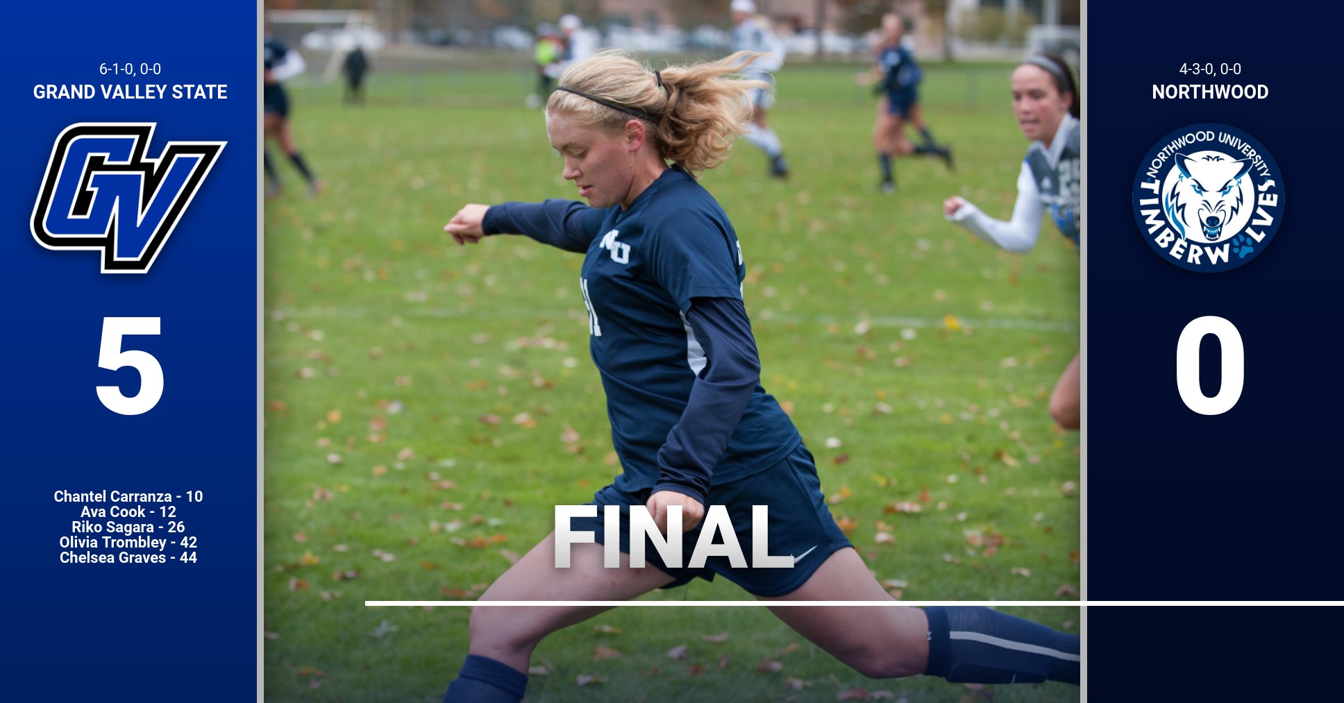 Women's Soccer Falls To #4 Grand Valley State 5-0