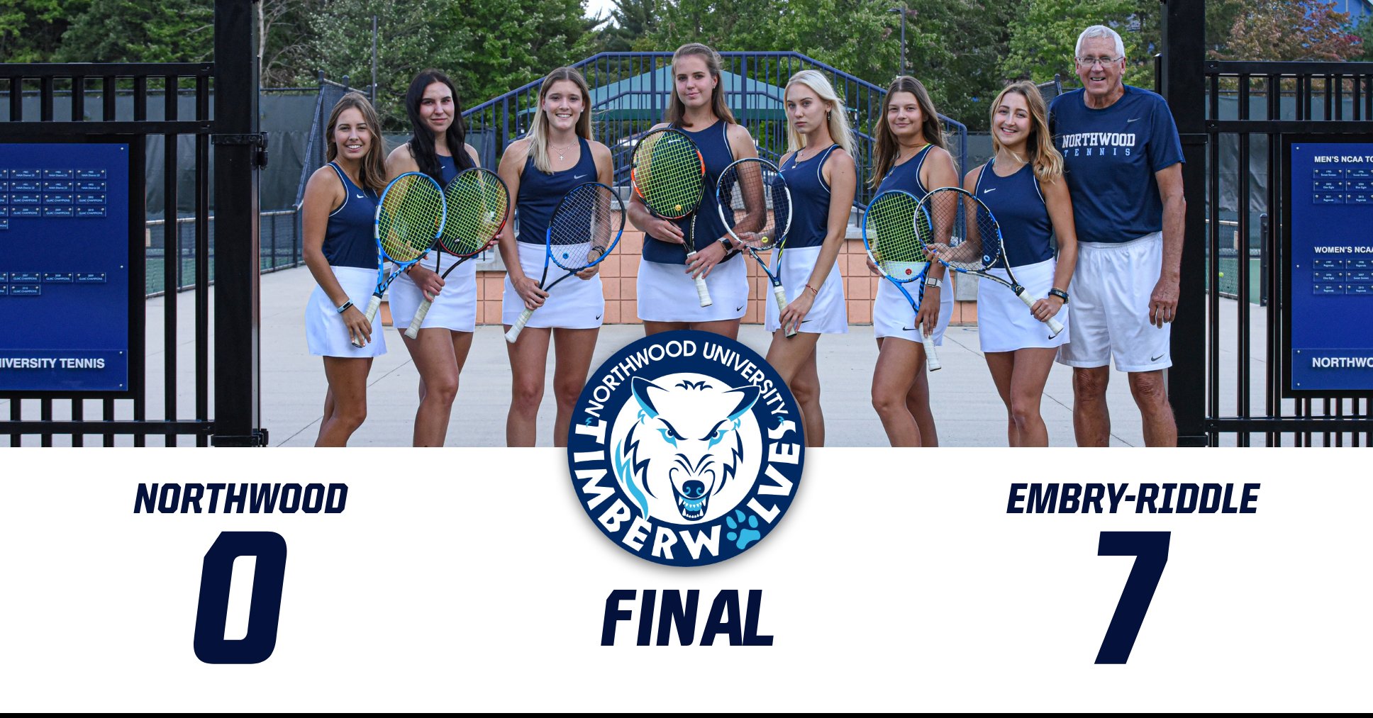 Women's Tennis Falls To Embry-Riddle 7-0