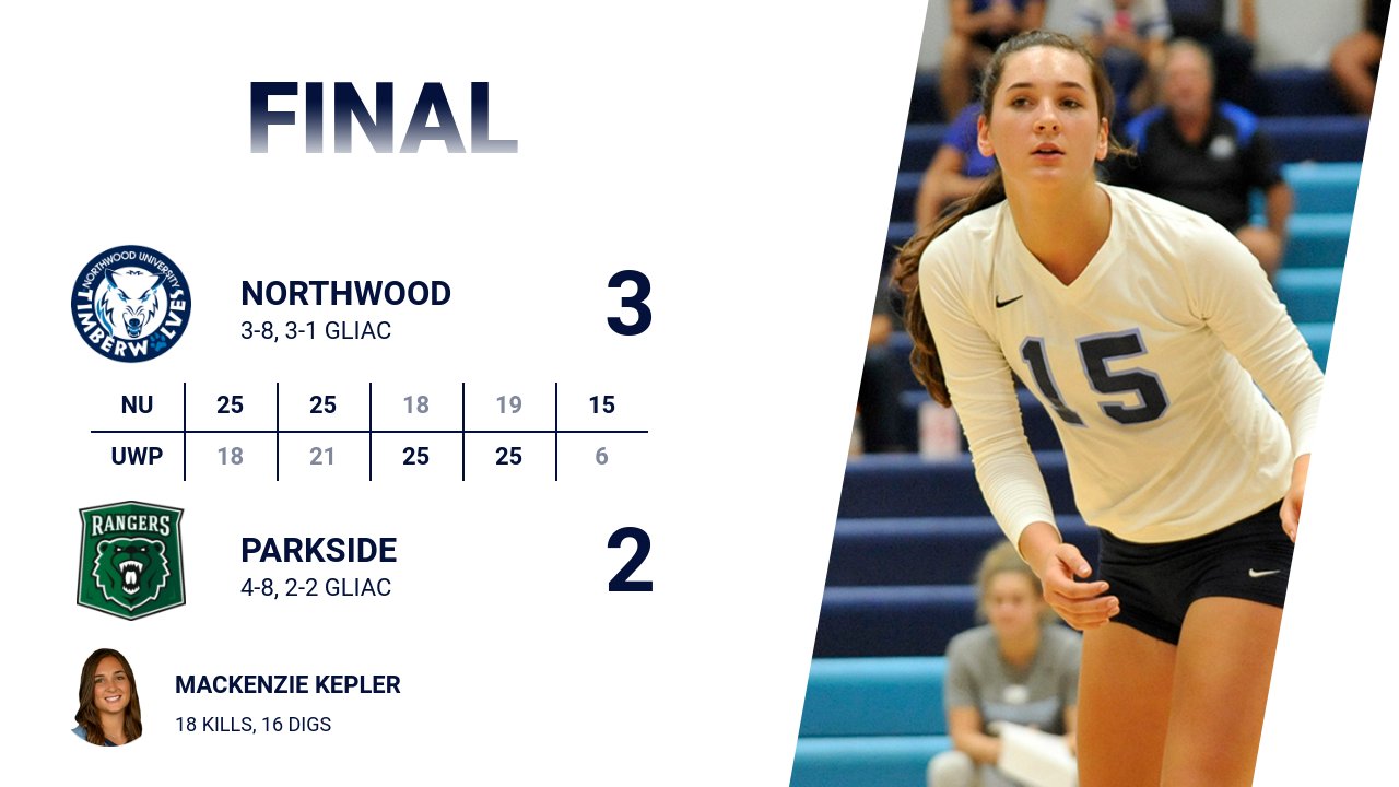 Volleyball Defeats Parkside In Five Sets