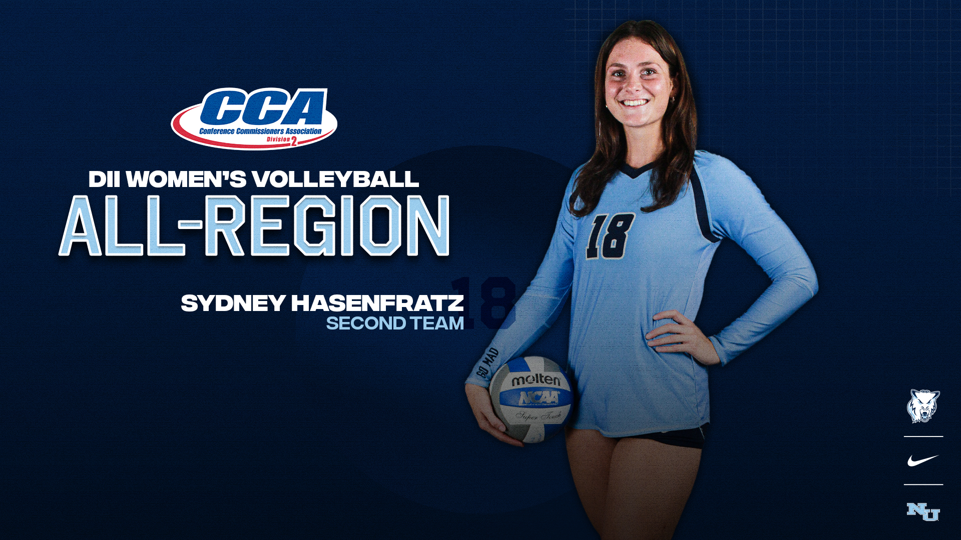 Sydney Hasenfratz Named Second Team All-Midwest Region By D2CCA